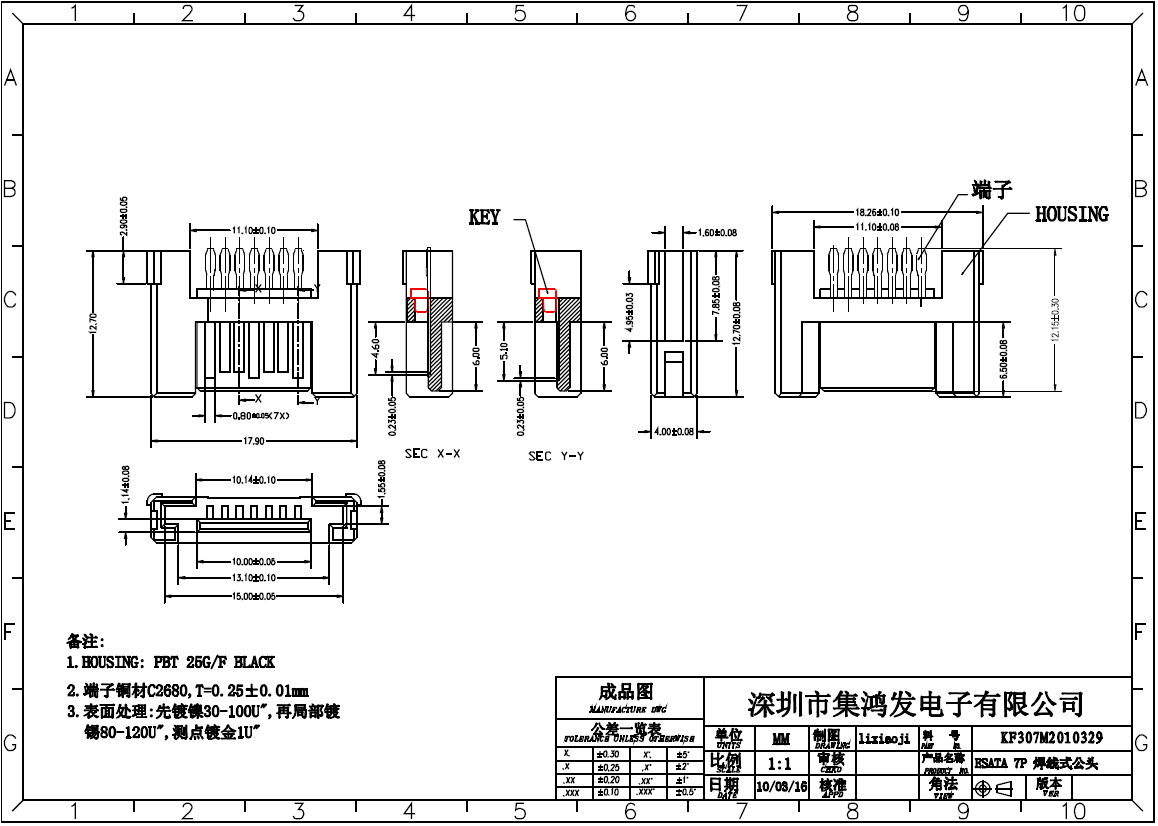 ESATA兩件式IO公頭