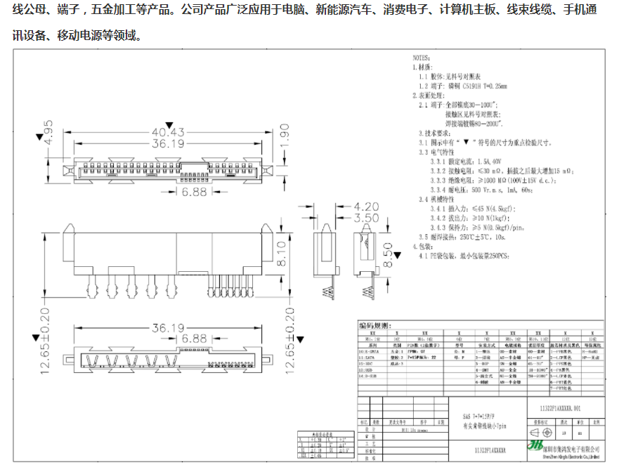 SAS 68P夾板式公頭